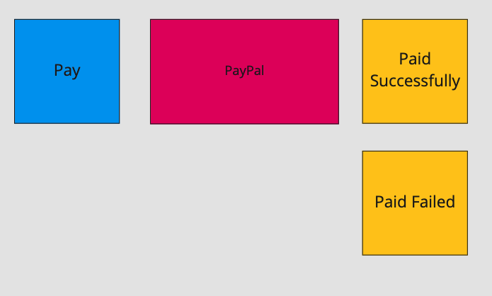 external_system
