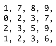 matrix_row_sorting