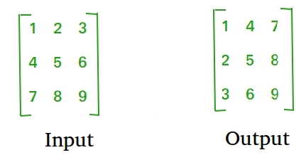 matrix_transpose