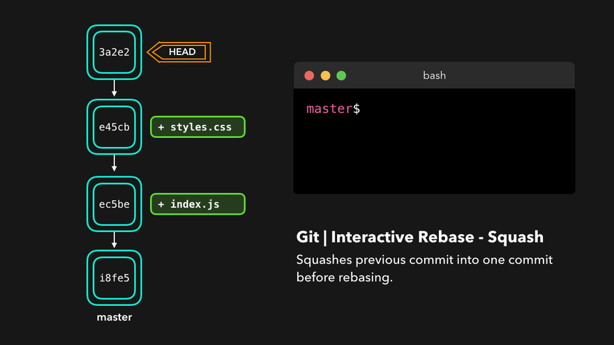 git rebase -i 參考動圖2