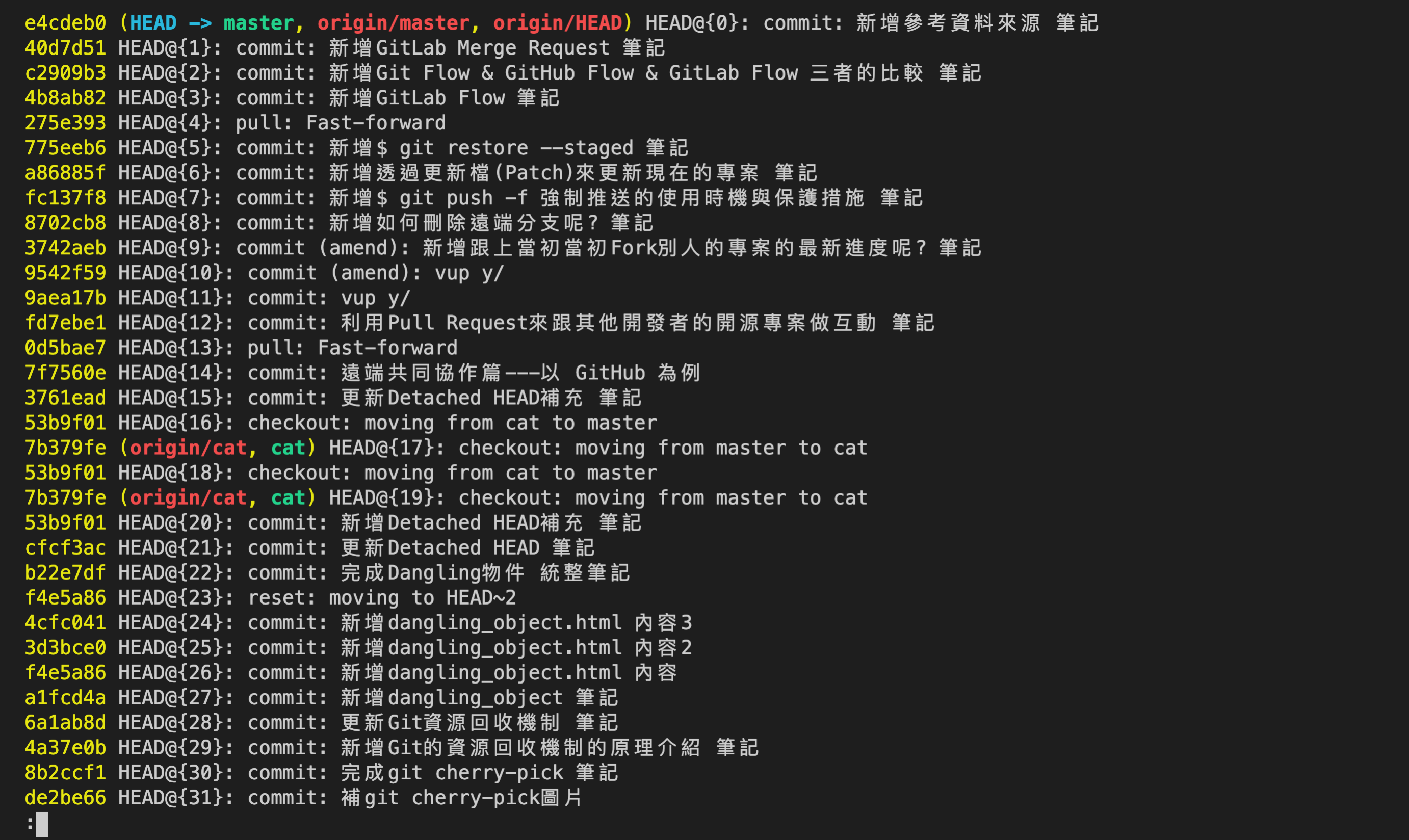 git reflog的畫面