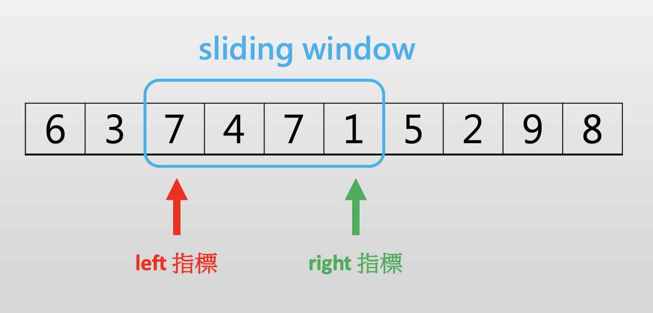 array_sliding_window